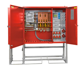 Measurement devices module